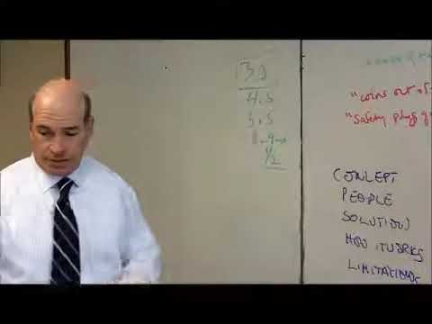 The Power of Compound Interest
