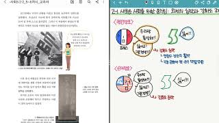 [5학년 2학기] 사회 2단원(6차시) 외세의 침략(병인양요, 신미양요)과 강화도 조약