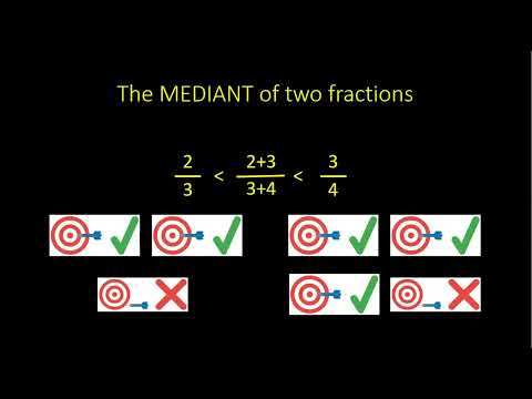 Number Theory for Everyone, Ep. 1: The Mediant of Two Fractions