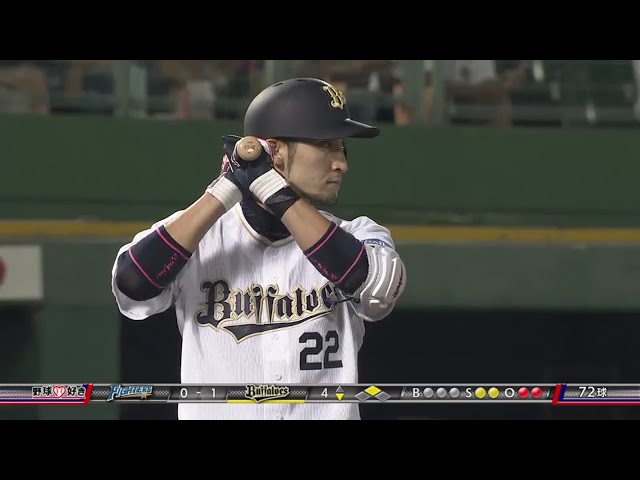【4回裏】バットの先でうまく拾ったバファローズ・伊藤のタイムリー!! 2017/8/23 Bs-F