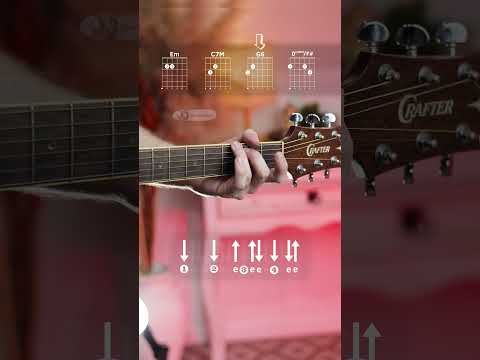 Analyse - The Cranberries