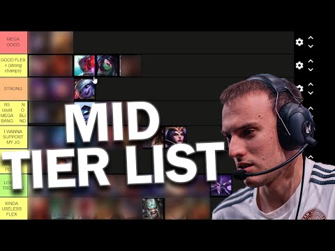Mid Lane Tier List Worlds Season 13