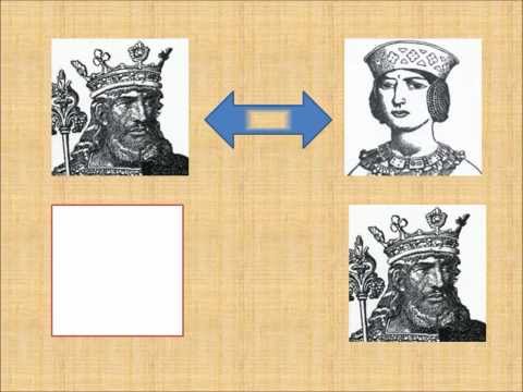 Arthur Dice --- How to Read the Dice from Realm of Logres