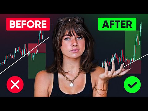 How To Stop Fakeouts With Trendlines