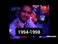 Kompilasi Station Id 24 Agustus 2025 RCTI Oke Ke 36 Tahun RCTI 1988 2025