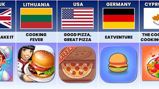 Cooking Games from Different Countries