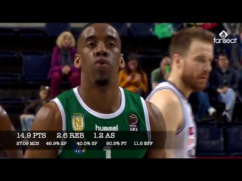 Zaid Hearst 2019 BC Nevezis Highlights