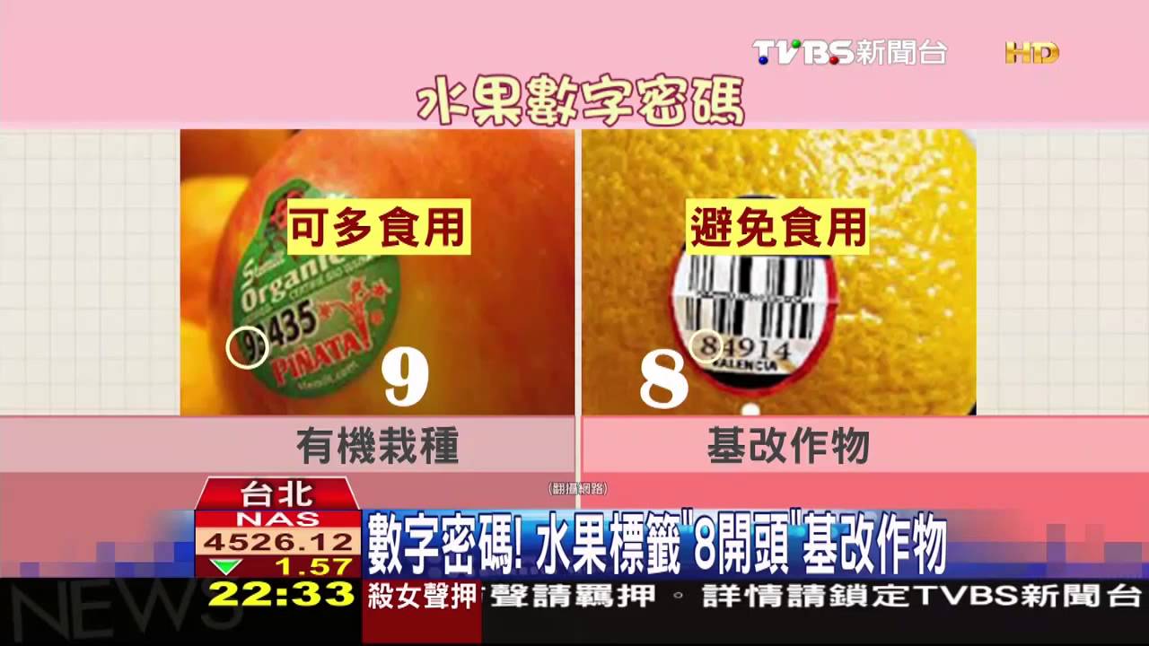 數字密碼！　水果標籤「8開頭」基改作物
