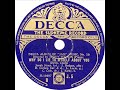 Teddy Wilson - Why Do I Lie To Myself About You