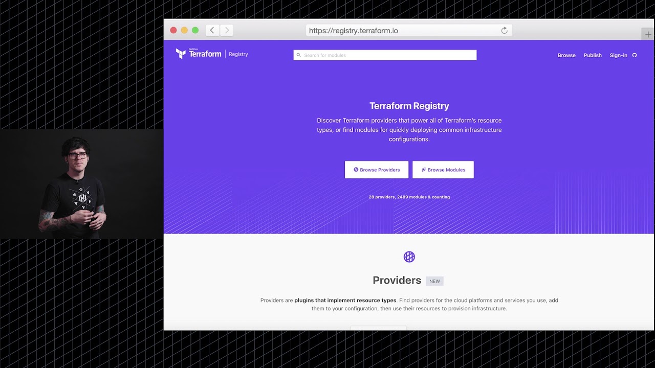 An Introduction to Terraform Providers and Modules in the Terraform Community