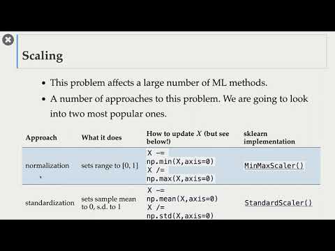 5.2 Imputation and Scaling [Applied Machine Learning || Varada Kolhatkar || UBC]
