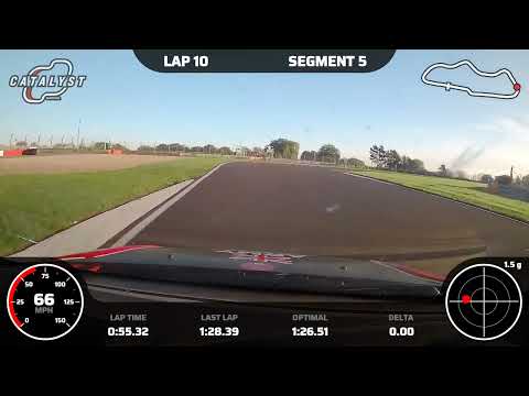 K20 ITB Fiesta Trackday Donington Park 25/10/23