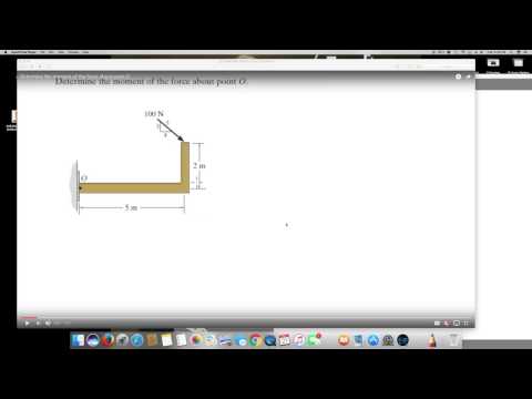 Determine the moment of the force about point O