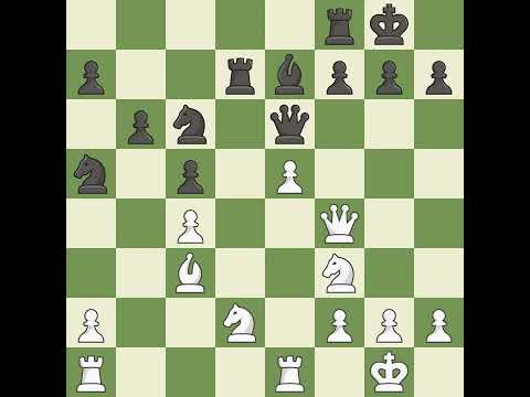 White Sethuraman, S., Black Swayams, M.,French Defense: Advance, Wade Variation, 6.Be2, Event ch-Co