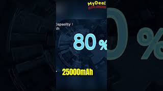 ? Portable Tire Inflator ? Your On the Go Solution #shorts