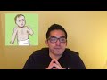 High Yield OB GYN Review For Step 2 CK Shelf Exam Part 1 Of 2
