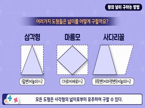 [KIDS/MATH] 원의 넓이 구하는 방법