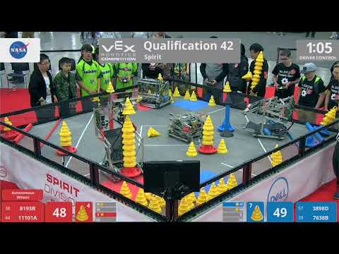 2018 VRC-MS Spir Q42 - 8193B 11101A vs 3898D 7638B - 113 to 102