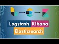 Logstash Elasticsearch Kibana Tutorial Build Your Pipeline From Scratch