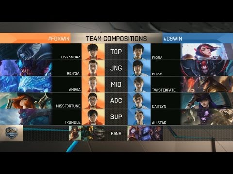 FOX vs C9 Highlights - ECHO FOX vs CLOUD 9 - NA LCS Week 1 - SPRING 2016