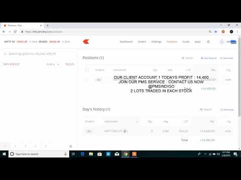 08-02-2019 LIVE PERFORMANCE EQUITY | FNO| TECHNICAL ANALYSIS |   BEST TRADING STRATEGIES