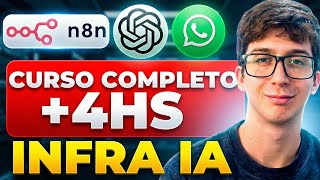Cómo CREAR Tu Infraestructura de INTELIGENCIA ARTIFICIAL | Masterclass Paso A Paso Español