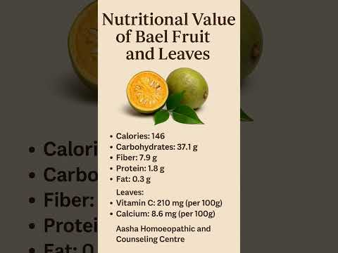 #nutritionfacts #nutrition #nutritiontips #baelsharbat #diabetes