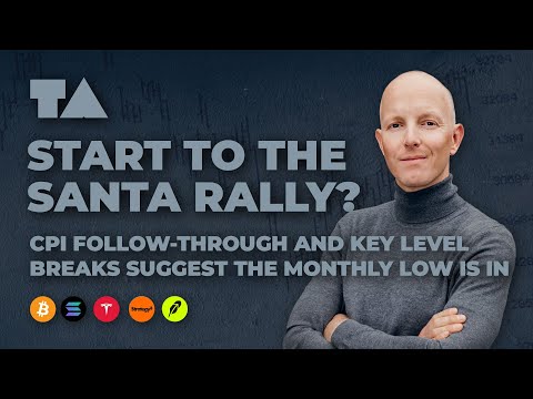 Daily Market Recap - Dec 19, 2025 - Is The December Low In?