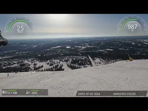 Trysil Ski - Red 5