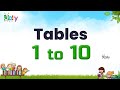 Tables 1 to 10 for kids | Multiplication Tables for Children | 1 to 10 Tables for kids | Learn Maths
