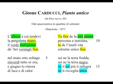 Giosue Carducci, "Pianto antico", 1871 (da "Rime nuove") : in morte del figlio Dante