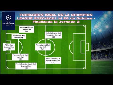 FORMACION IDEAL DE LA UEFA CHAMPIONS LEAGUE 2020 2021 JORNADA 2