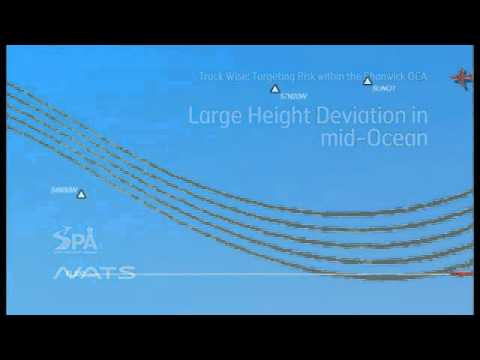 Shanwick Oceanic - Large Height Deviations