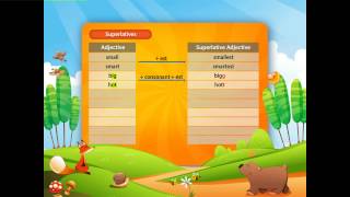 English Grammar Lesson: Superlatives