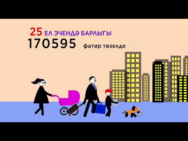 Татарстан Республикасы Дәүләт торак фондына 25 ел!