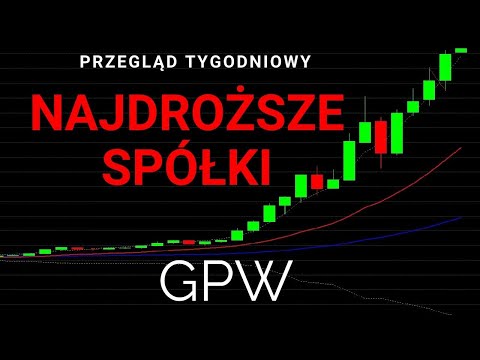 Najdroższe Spółki na GPW! Przekrój spółek z WIG WiG20 mWiG40 sWiG80 New Connect!
