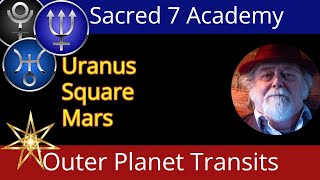 Uranus Square Mars Transit