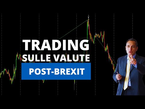 Trading sulle Valute post-Brexit: Strategie Automatizzate per British Pound e Euro FX
