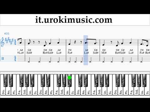 Corso di Pianoforte (mano destra) Janet Jackson x Daddy Yankee - Made For Now Tablature Tab um-ih276