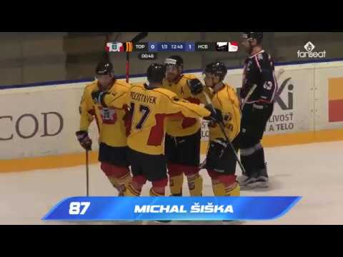 HC Topoľčany - HC OSMOS Bratislava 3:2 - 24.1.2018 (40.kolo)