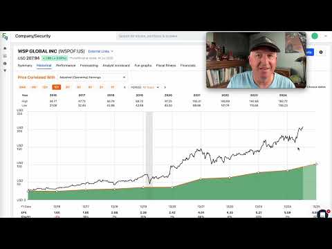 WSP Global Stock: Here Is The Price I would Consider Buying Some $WSPOF