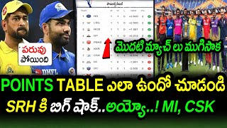 IPL 2023 Points Table Status After First Matches|Big Shock To SRH|MI|CSK|IPL 2023 Latest Updates