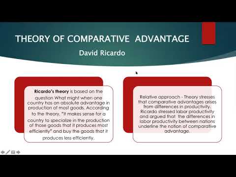 Theories in International Business with Video case by Professor JUSTIN PAUL (drjustinpaul.com )