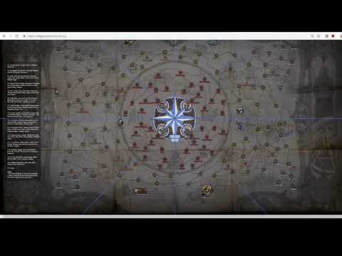 Path of Exile - Synthesis - Atlas Strategy Part 2 - The Farming Atlas