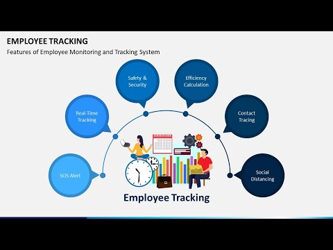 Employee Tracking Animated PowerPoint Slides