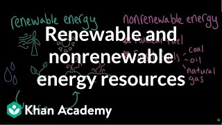 Renewable and Nonrenewable Energy Resources | AP Environmental Science | Khan Academy