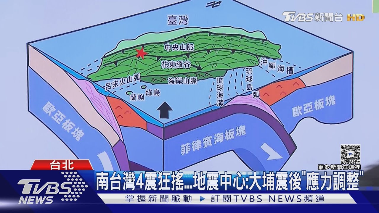 高雄連2震「規模4.7」 網驚大地震前兆?專家回應了