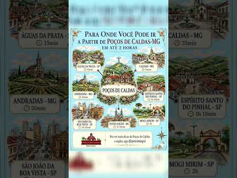 Poços de caldas: 5 cudades próximas!! #pocosdecaldasmg #minasgerais