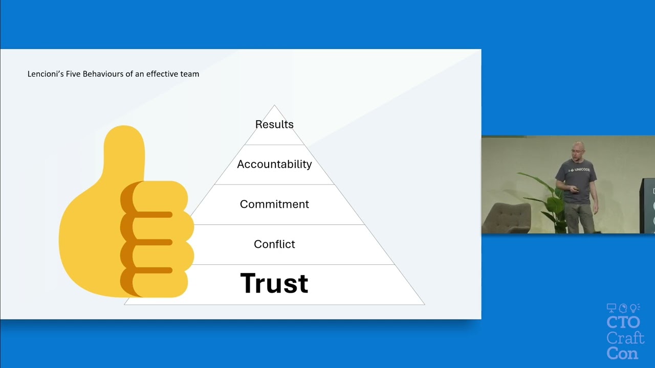 Influencing your fellow execs