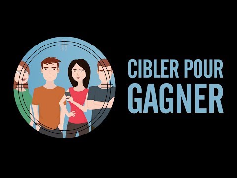 Le ciblage marketing